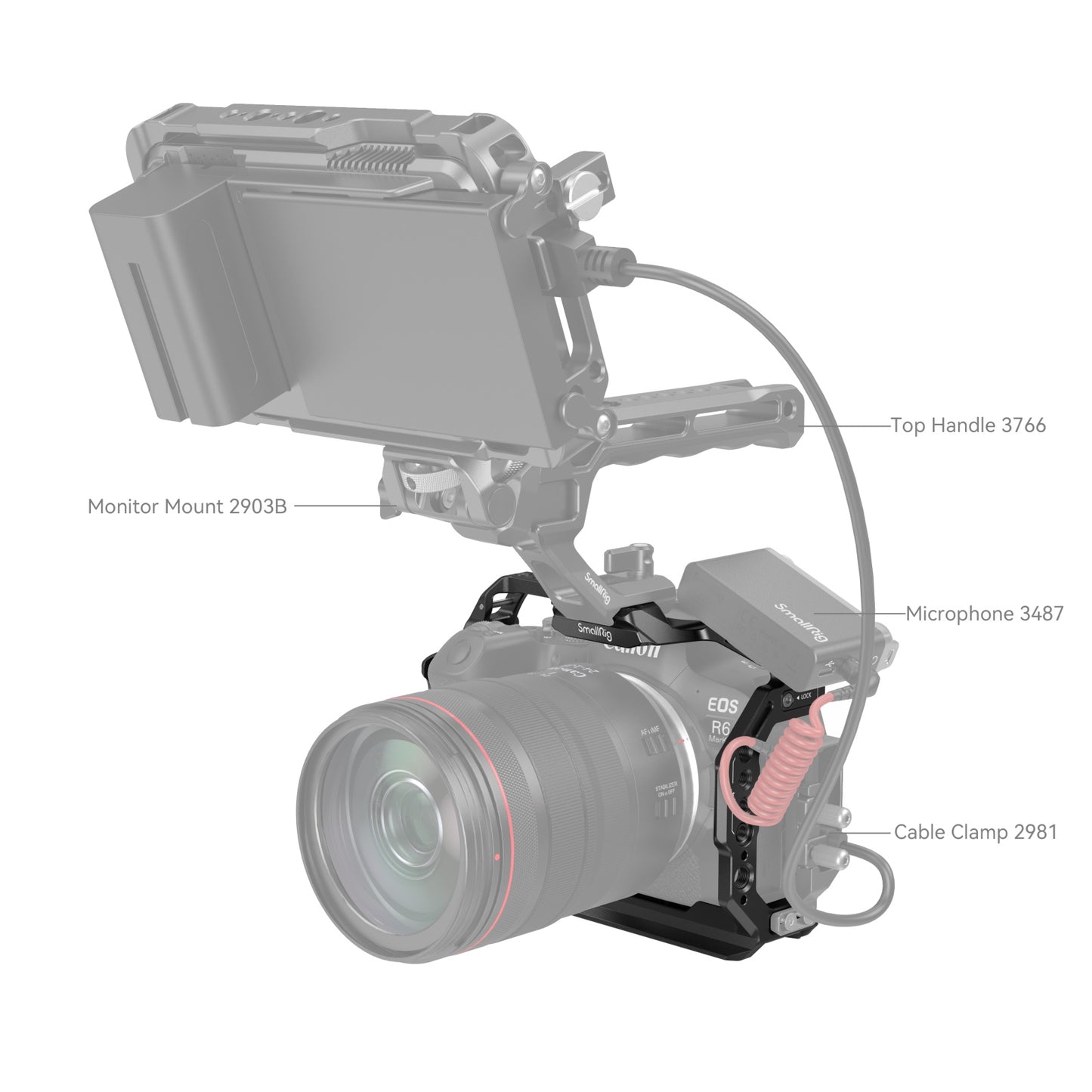 SmallRig Cage for Canon EOS R6 Mark II 4159