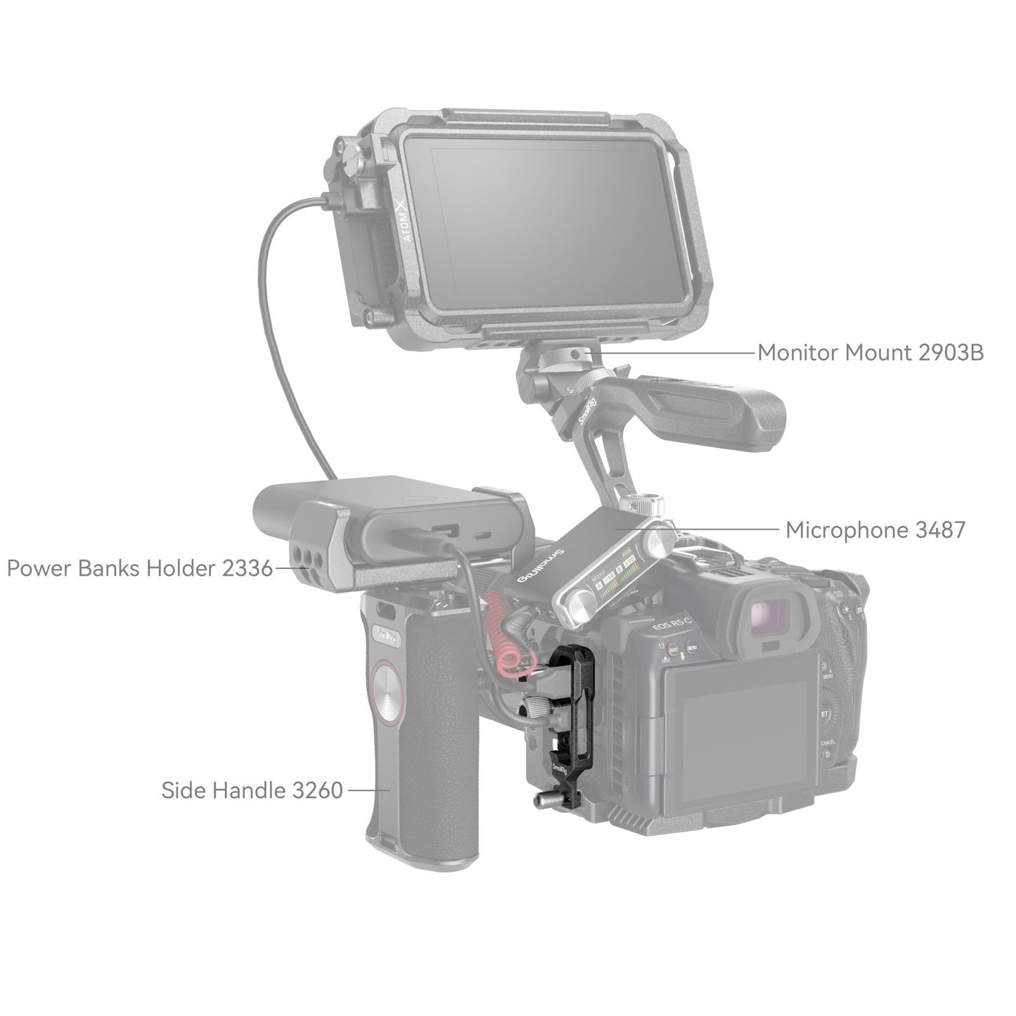 SmallRig “Black Mamba” HDMI & USB-C Cable Clamp for Canon EOS R5 / R6 / R5 C / R7 / R10 4272