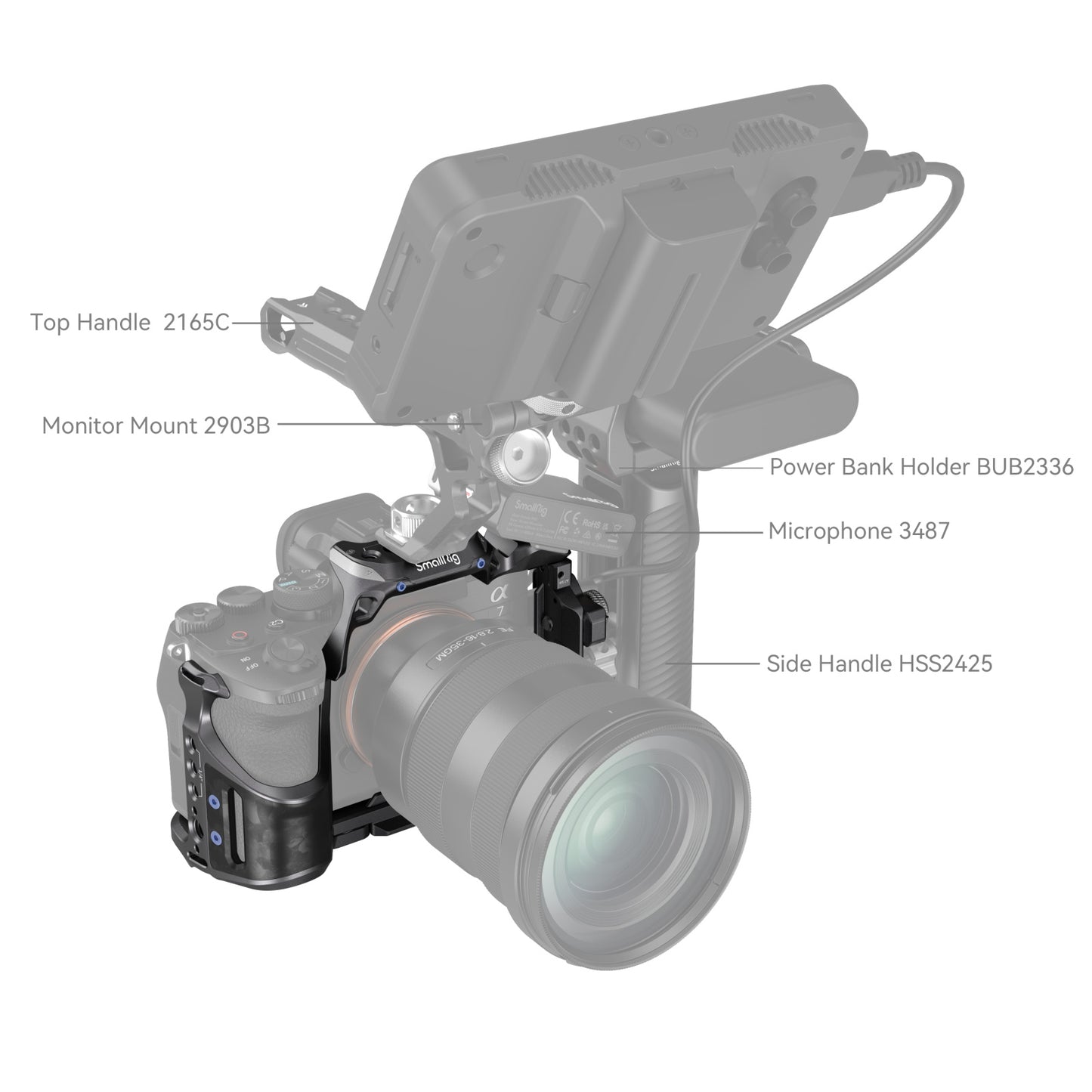 SmallRig "Rhinoceros" Cage Kit for Sony Alpha 7R V / Alpha 7 IV / Alpha 7S III 4308