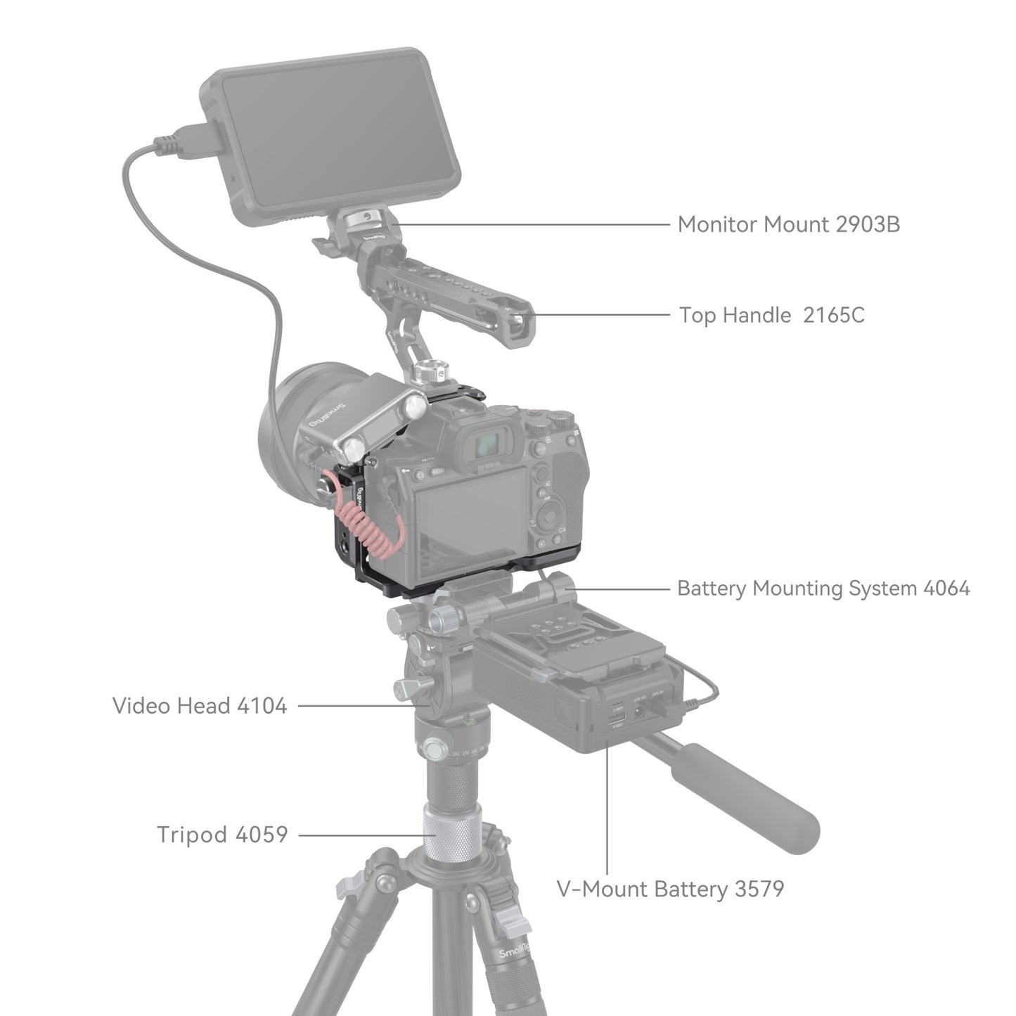 SmallRig "Rhinoceros" Cage Kit for Sony Alpha 7R V / Alpha 7 IV / Alpha 7S III 4308