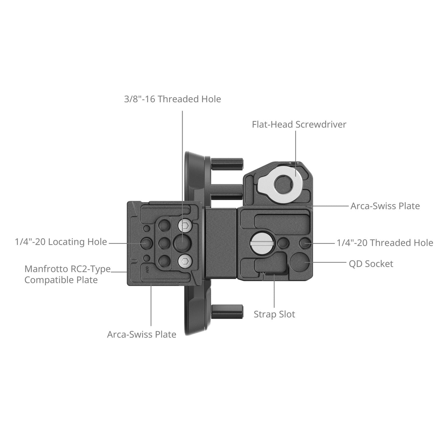 SmallRig Rotatable Horizontal-to-Vertical Mount Plate Kit for Panasonic LUMIX S1 II / S1 IIE / S1R II / S5 II / S5 IIX / G9 II 4702