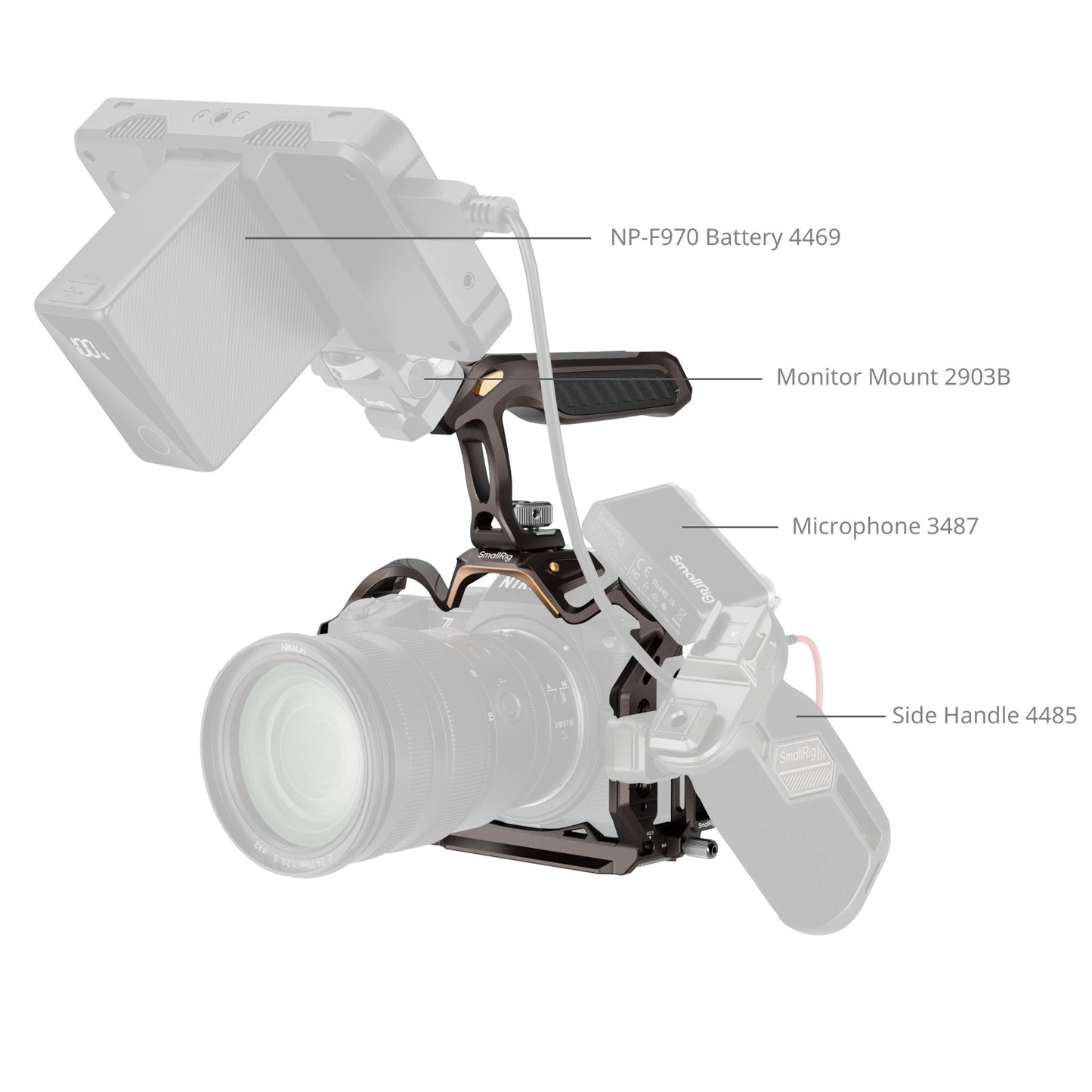 SmallRig "Night Eagle" Cage Kit for Nikon Z5 / Z5II / Z6 / Z6II / Z7 / Z7II 5259