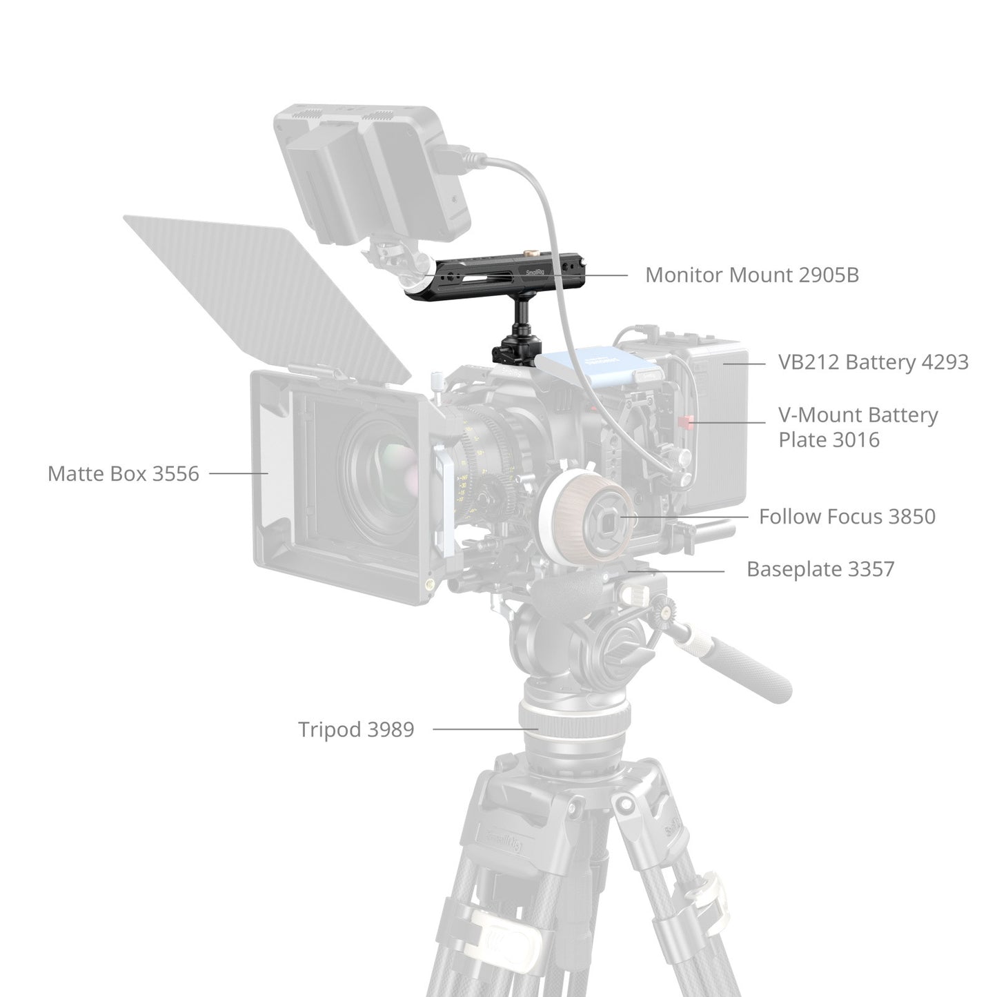 SmallRig Rotating Top Handle with NATO Clamp 4152