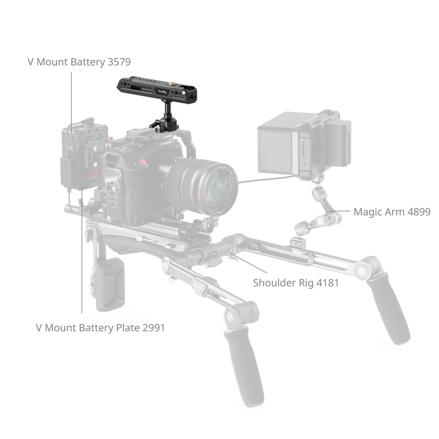 SmallRig Rotating Top Handle with NATO Clamp 4152