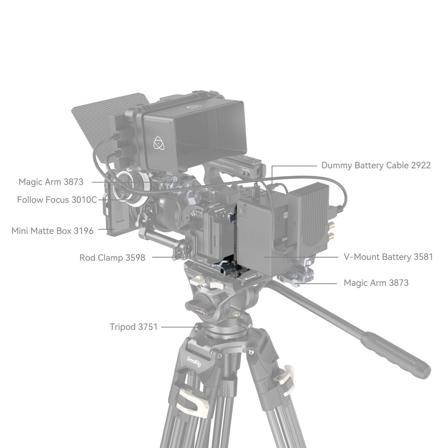 SmallRig V-Mount Battery Mount Plate 4505