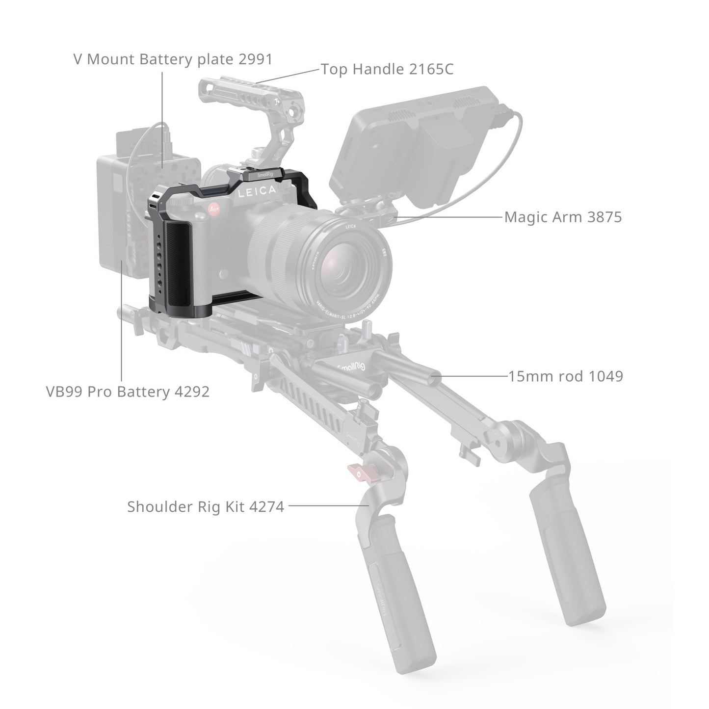 SmallRig Cage for Leica SL3 / SL3-S 4510B