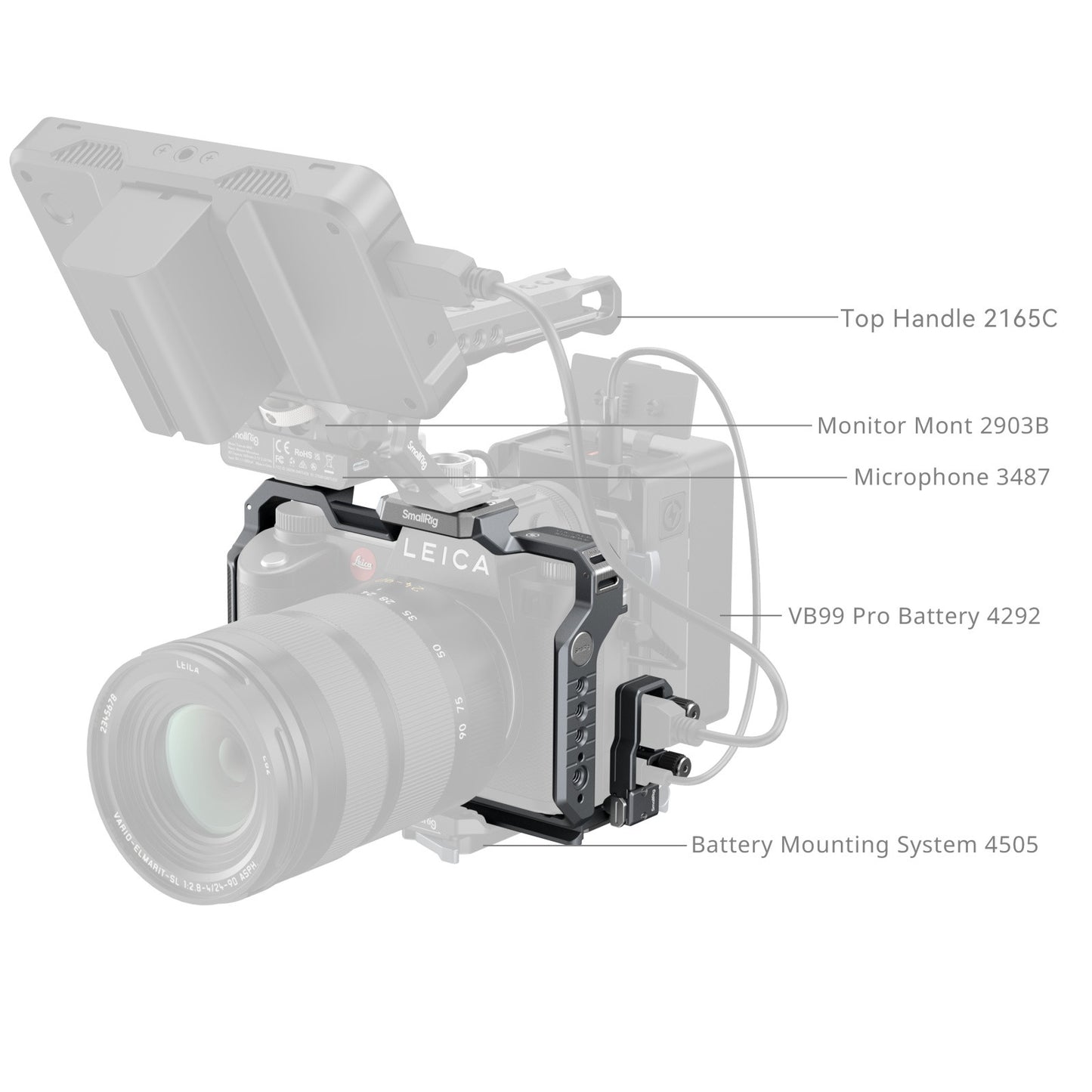 SmallRig Cage for Leica SL3 / SL3-S 4510B