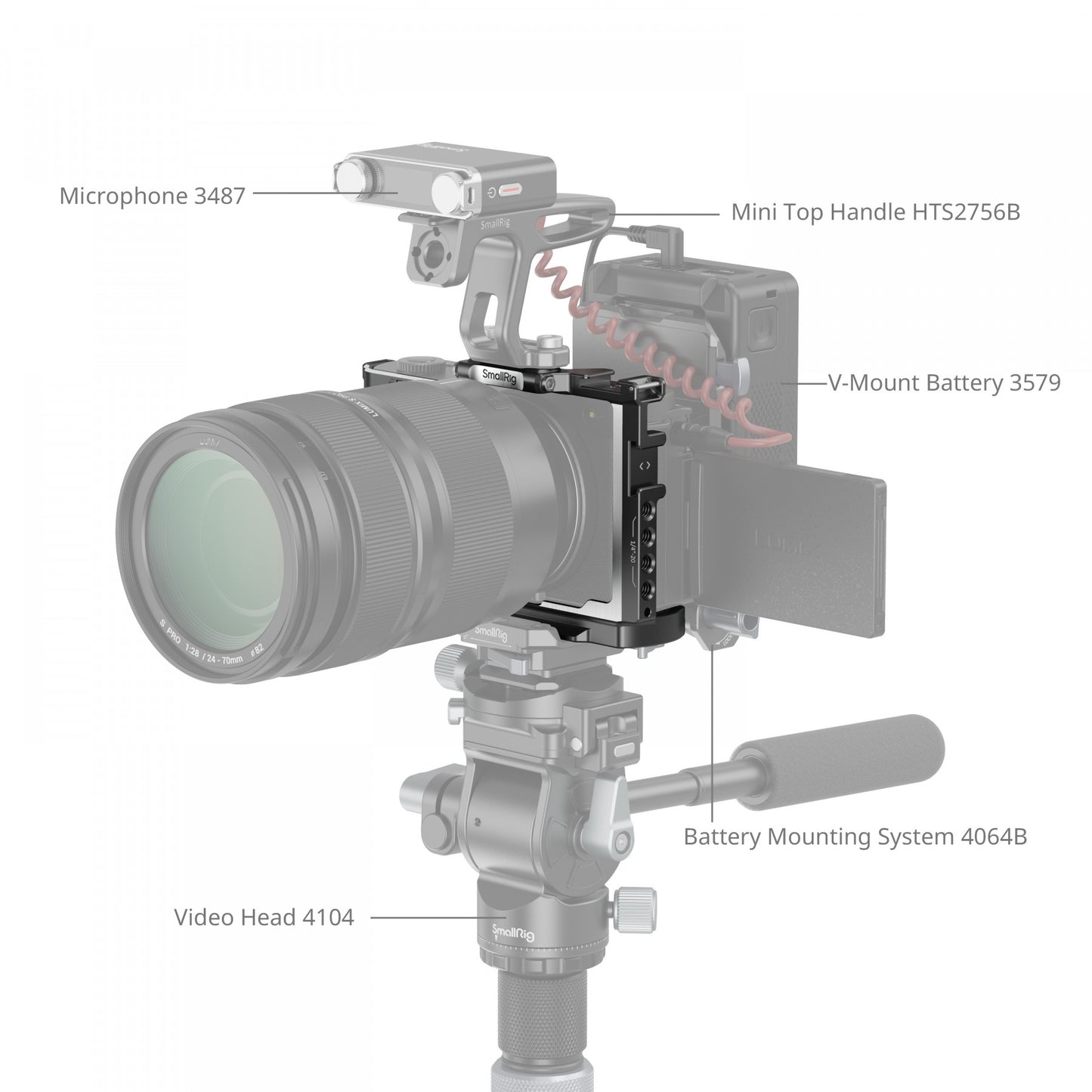 SmallRig Cage for Panasonic LUMIX S9 4515