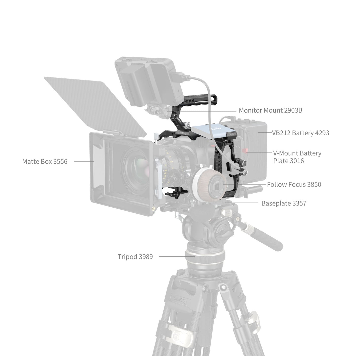 SmallRig Basic Cage Kit for Blackmagic Design Cinema 6K (Full-Frame) 4574
