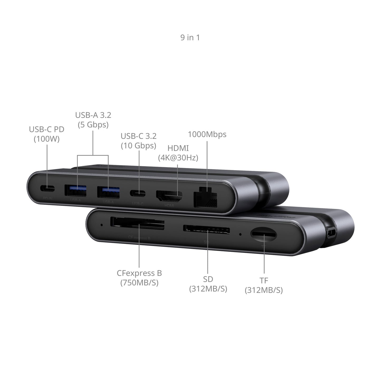 SmallRig CFexpress 9 in 1 Photography Docking Station (B) 4662