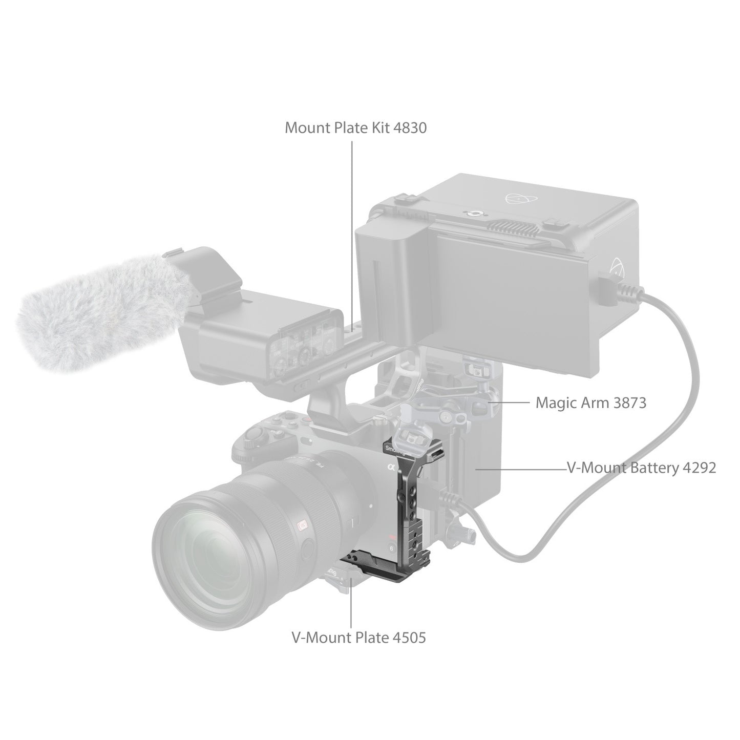 SmallRig "HawkLock" Quick Release Half Cage for Sony FX3 / FX30 4772