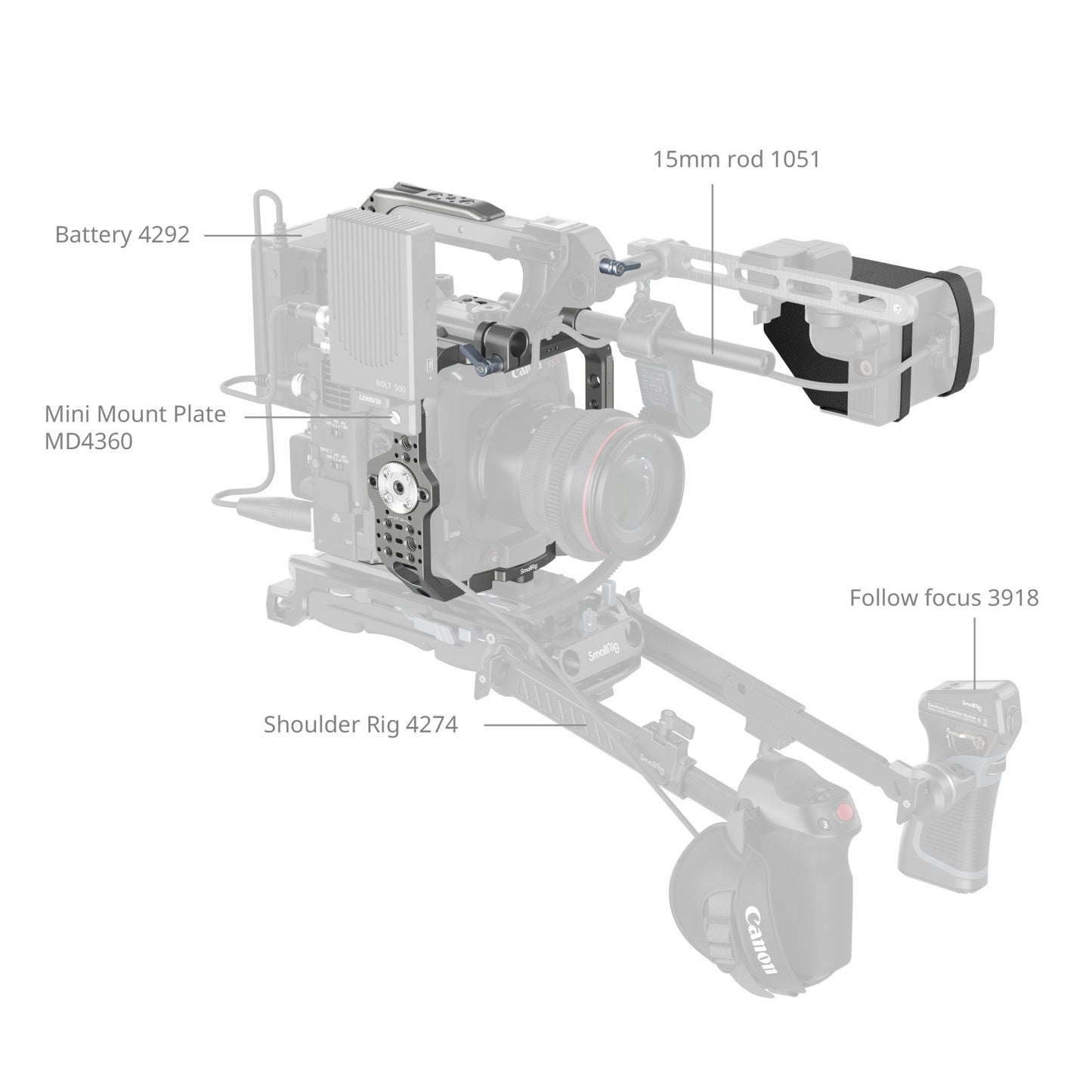 SmallRig Basic Cage Kit for Canon EOS C400 4947
