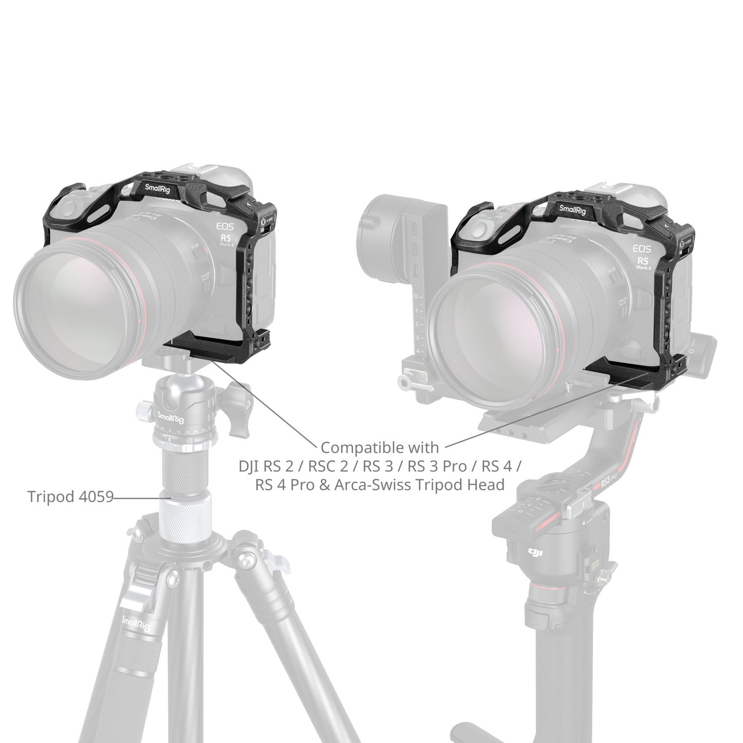 SmallRig "Black Mamba" Cage for Canon EOS R5 Mark II 4975