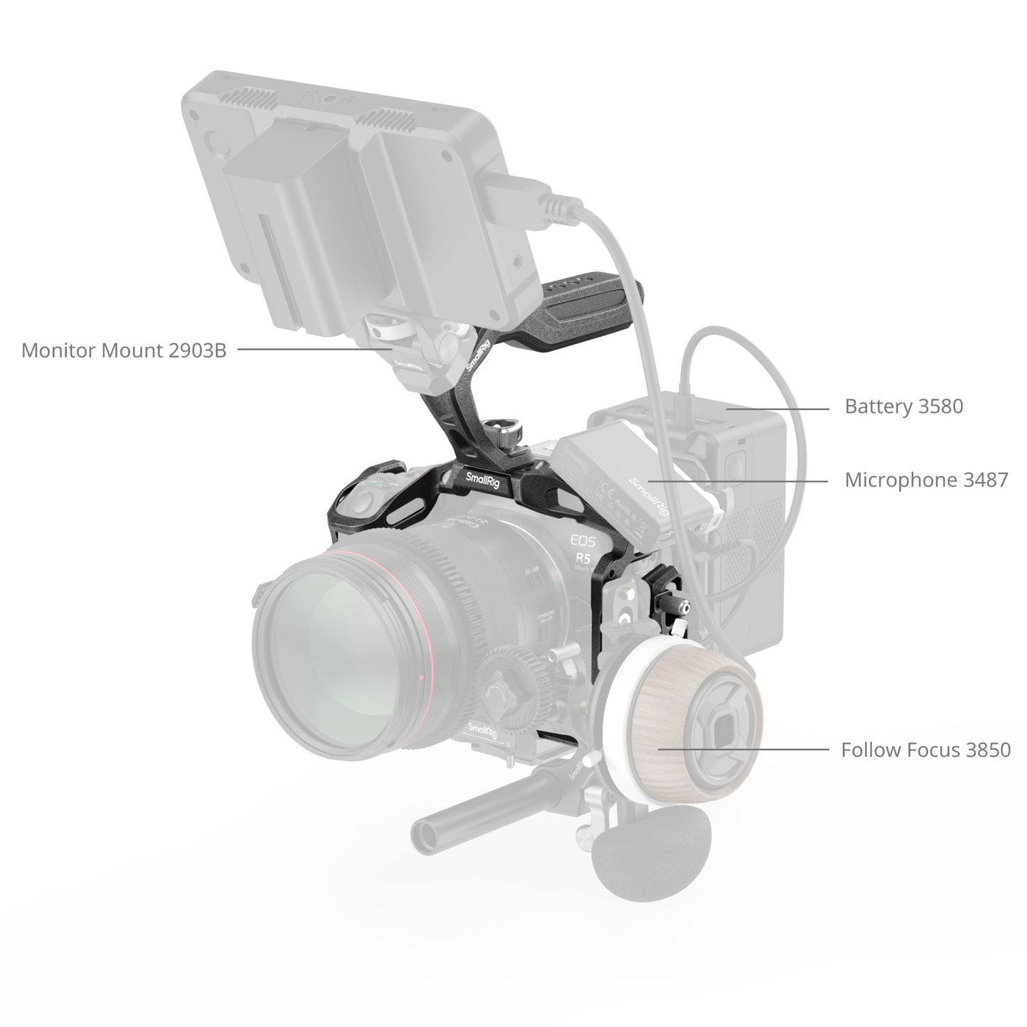 SmallRig "Black Mamba" Cage Kit for Canon EOS R5 Mark II 4976