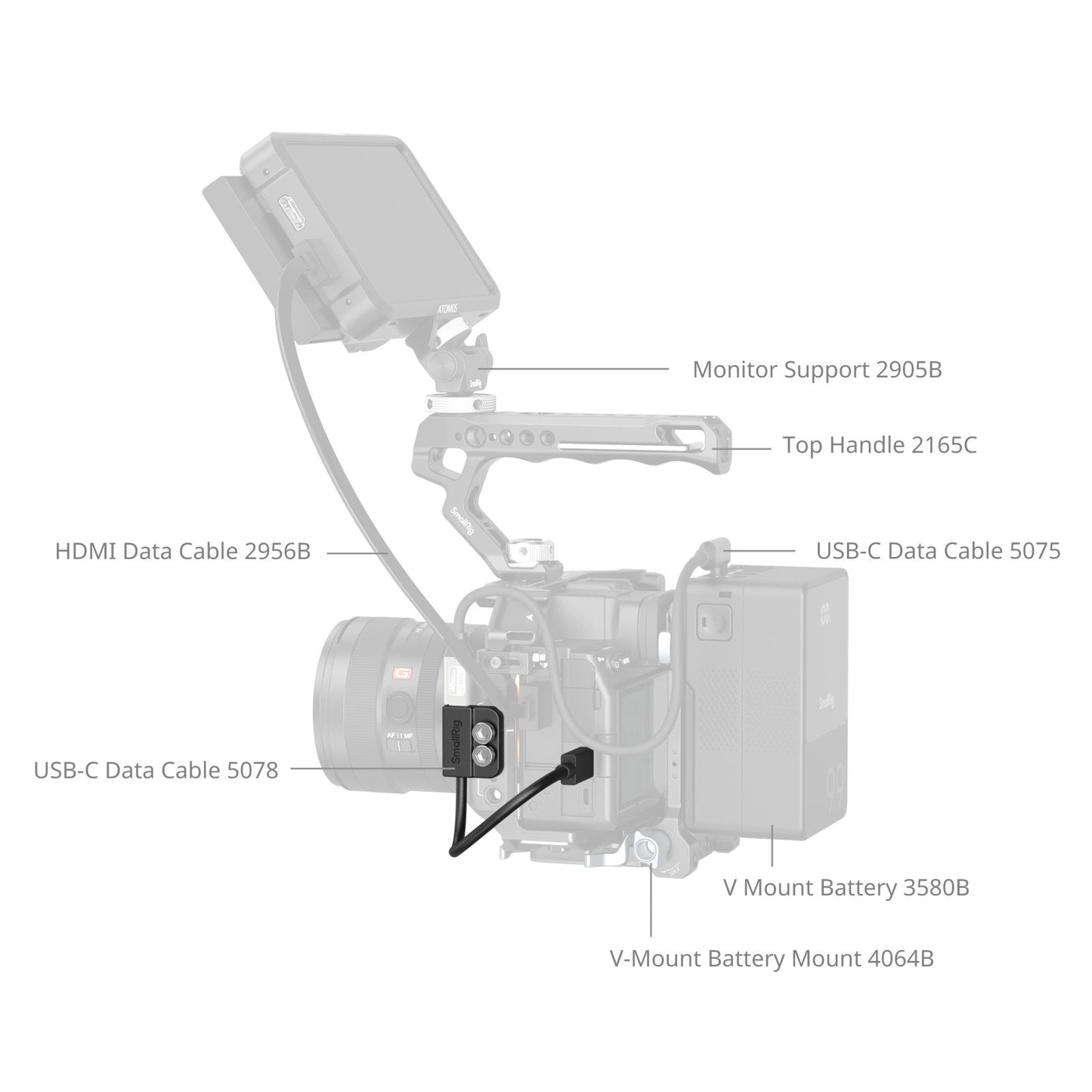 SmallRig USB-C Data Cable (Male to Female) 5078