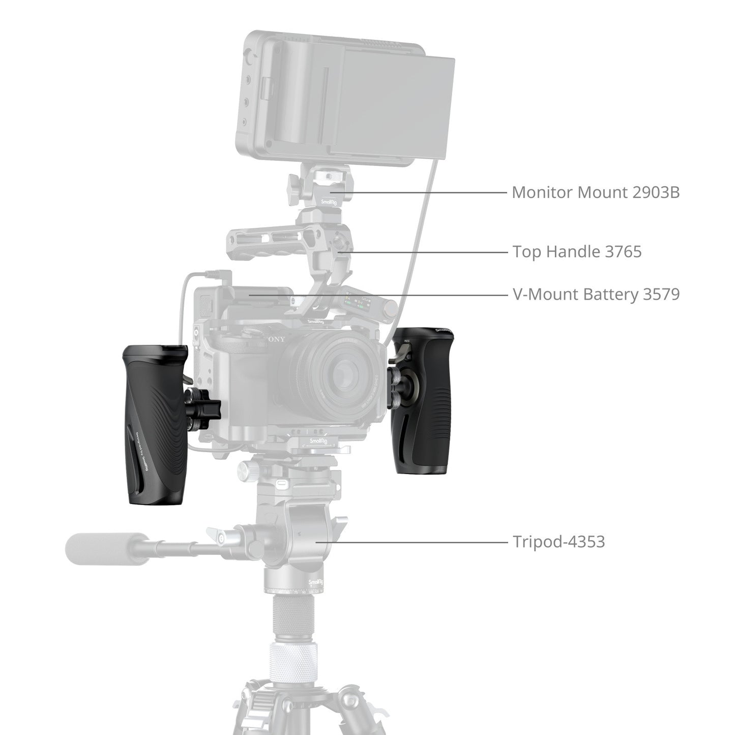 SmallRig Rotating Side Handle with 1/4"-20 Screws 5194