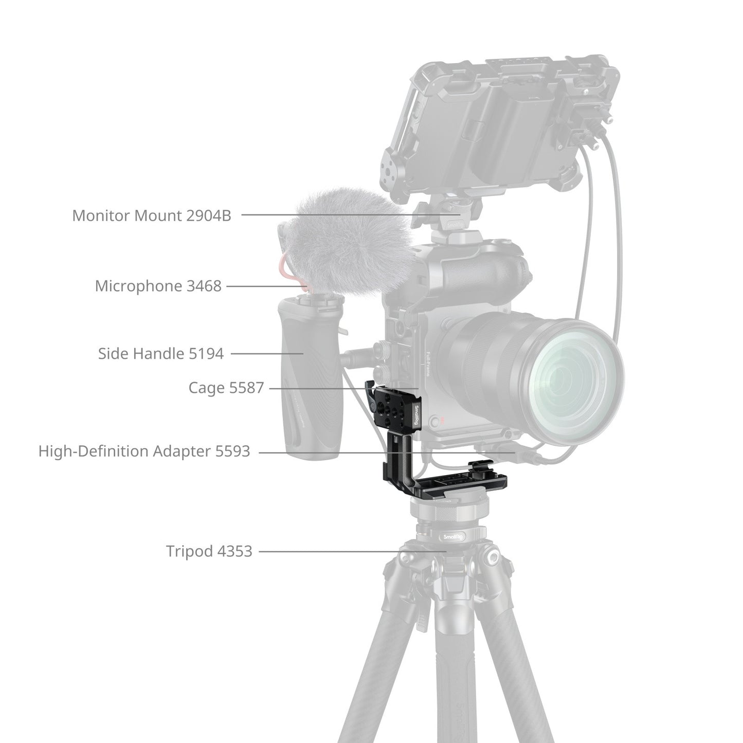 SmallRig Vertical Mount Plate for Cage with Arca-Type Plate 5594
