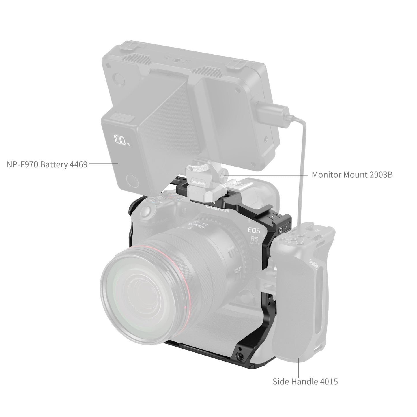 SmallRig Cage for Canon EOS R5 Mark II with Battery Grip BG-R20 5623