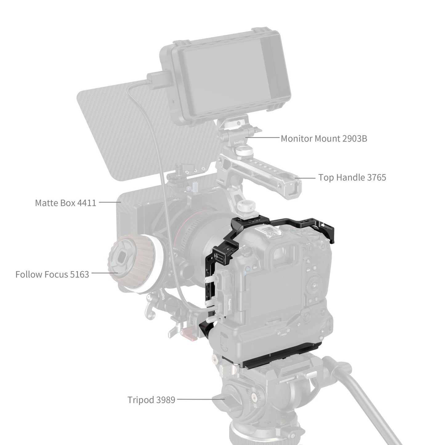 SmallRig Cage for Canon EOS R5 Mark II with Battery Grip BG-R20 5623