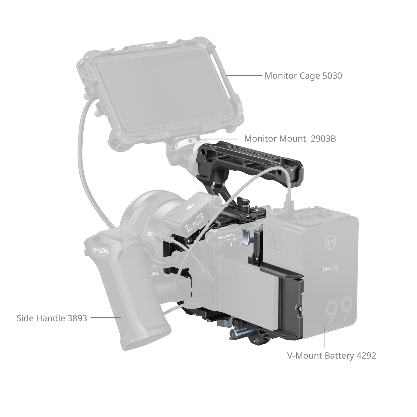SmallRig Cage Kit for Sony FX3 / FX30 5823